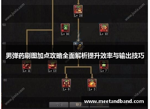 男弹药刷图加点攻略全面解析提升效率与输出技巧